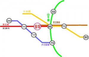 笹塚アクセス　京王線 笹塚駅 レンタルスタジオ　ダンススタジオ笹塚線路MAP